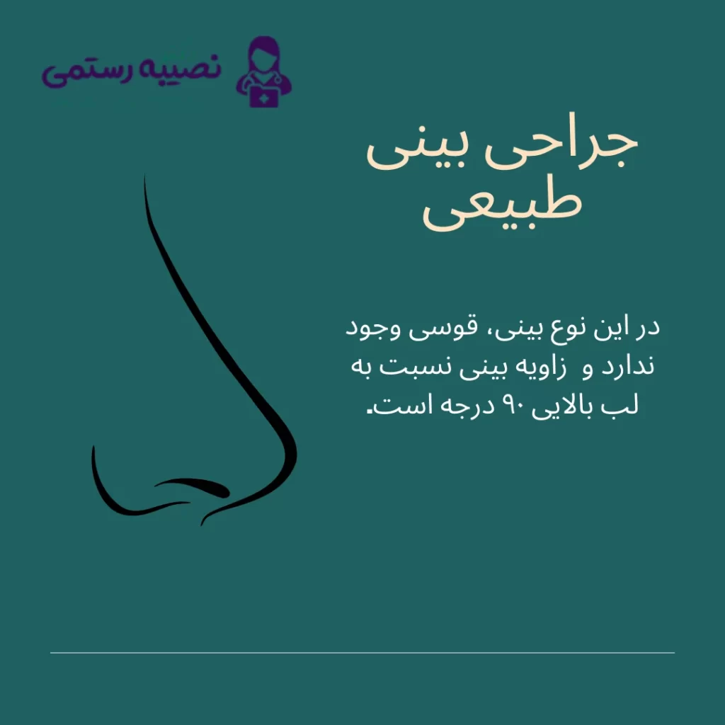 زاویه جراحی بینی طبیعی